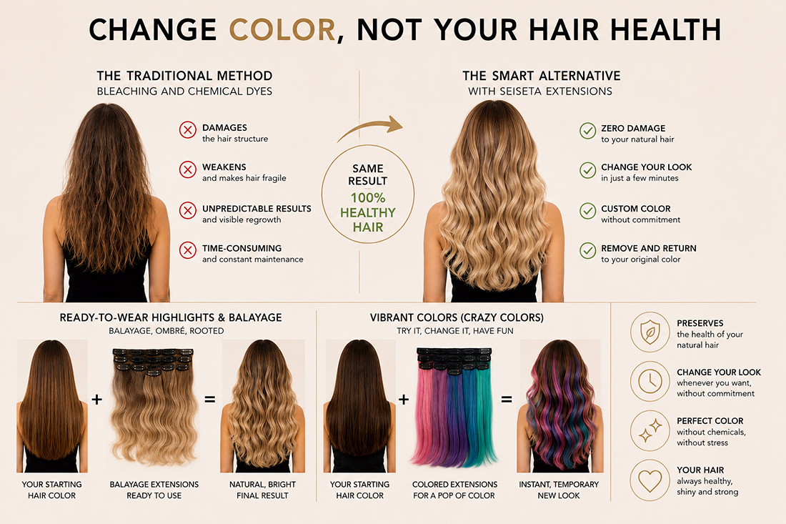 Change color with hair extensions