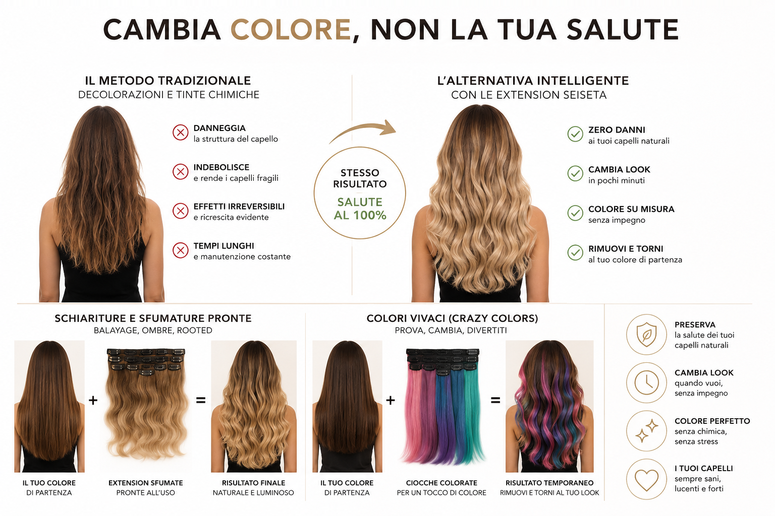 Hair Extension effetto colore