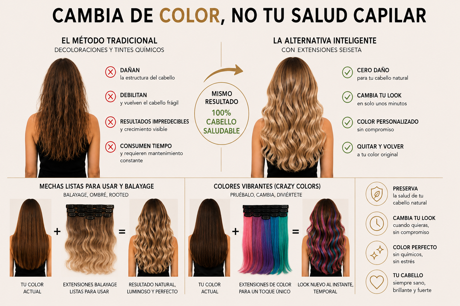Extensiones de cabello con efecto de color